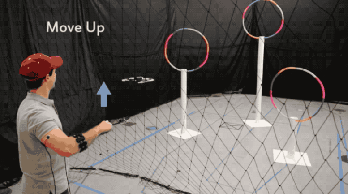MIT muscle-control system for drones lets a pilot use gestures for accurate and specific navigation