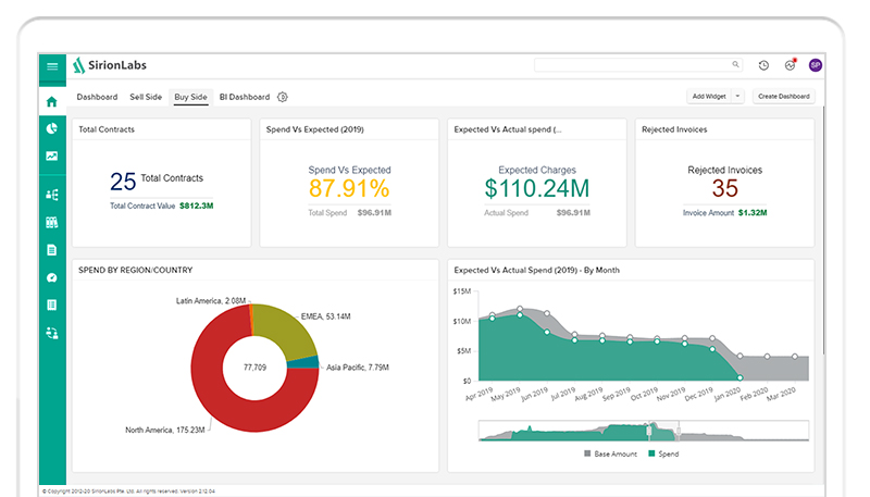 SirionLabs raises $44M to scale its contract management software