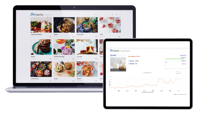 Ai Palette raises $4.4M to help companies react faster to consumer trends