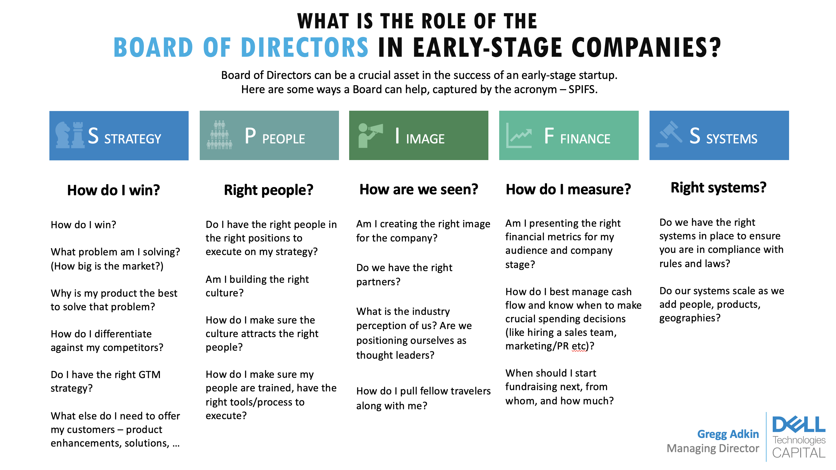 What’s the board’s role in an early-stage startup?