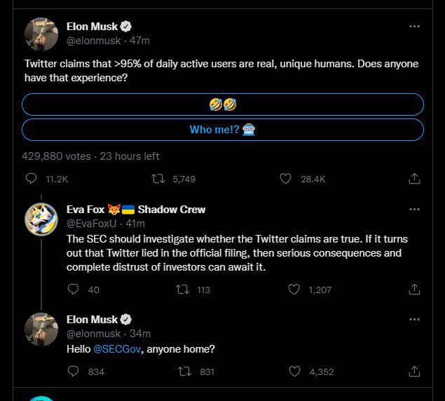 Elon Musk S Latest Stunt Calling On The Sec To Investigate Twitter S User Numbers Wilson S Media